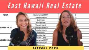 East Hawaii Real Estate Market Update- January 2023