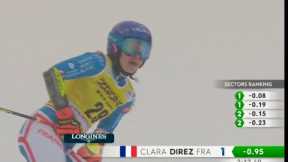 Ski Alpin Women's Giant Slalom II Trembland(CAN) 2.run Highlights 2023
