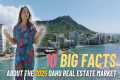The 2025 Oahu Real Estate Market Deep 