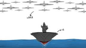 What if Modern US Navy Fought at Pearl Harbor?