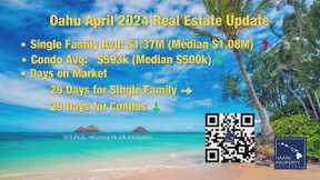 Understanding Hawaii's Real Estate Trends with Hawaii Property Advisors