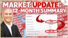 Is the Housing MARKET CRASHING?? 🤯 [MEGA Hawaii Real Estate Year-End Market Update]