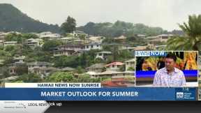 Real Estate Report: Mortgage rates, Market outlook