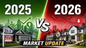 Hawaii Island 2026 YTD Real Estate Market Update