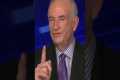 BILL O’REILLY CONFRONTS FDR |