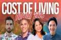 Can You Live in Hawaii on $80K a Year?