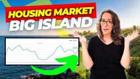What Is REALLY Happening to BIG ISLAND HAWAII Real Estate Now?