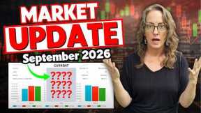 Big Island Market Update | Big Island Hawaii Real Estate Market Update
