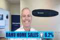 Oahu Real Estate Market Update