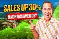 West Hawaii Real Estate: Is Now the